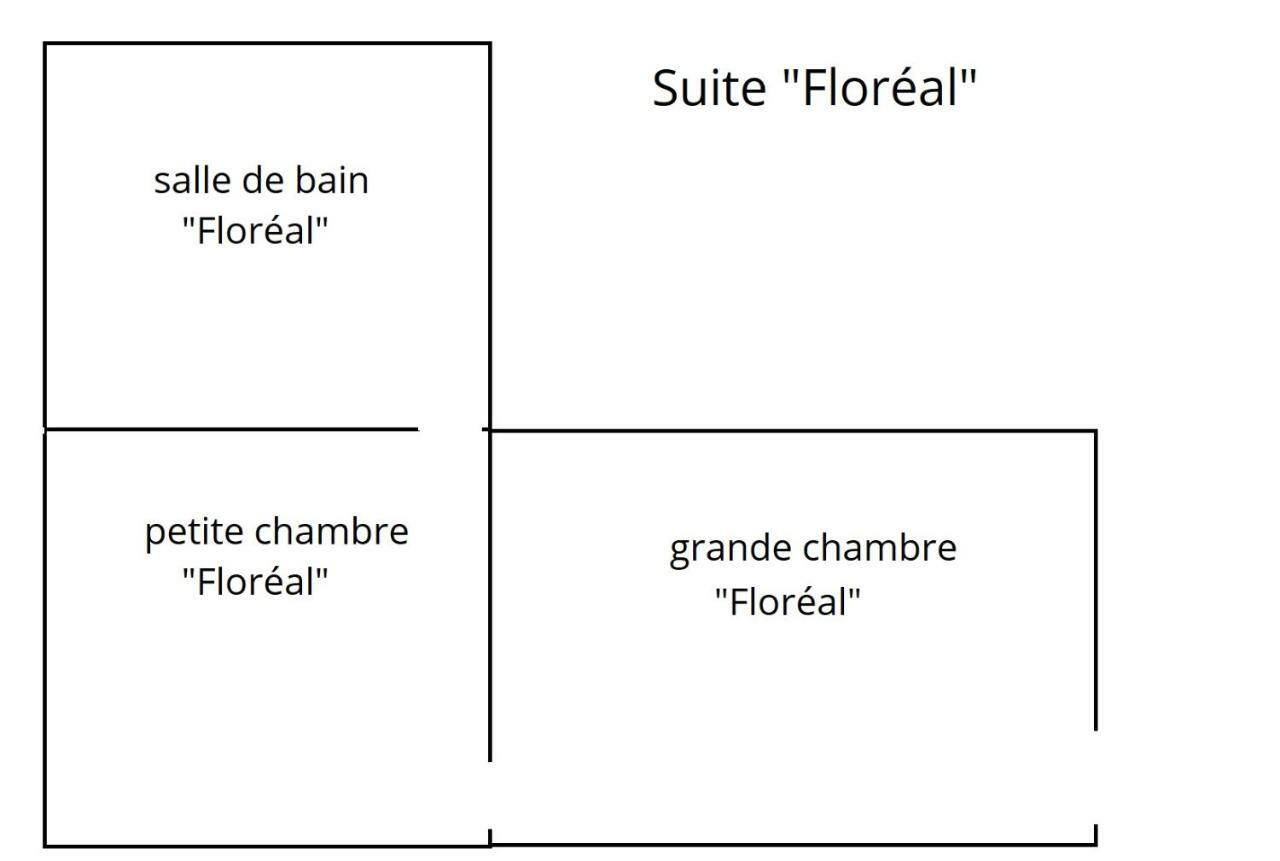Domaine De La Celarie Mouzieys-Teulet ภายนอก รูปภาพ